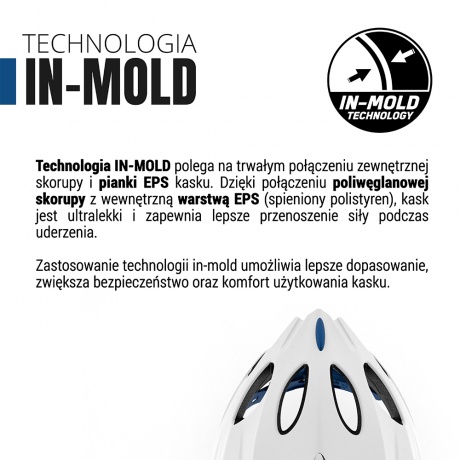 /upload/products/gallery/1553/technologia-inmold-pl-big.jpg